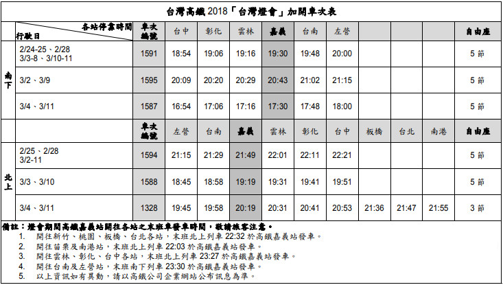 ▲▼台灣高鐵 2018「台灣燈會」加開車次表。（圖／高鐵提供）
