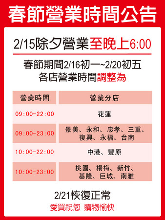 別撲空 3大量販除夕夜提早關門好市多2 16初一全台店休 Ettoday消費新聞 Ettoday新聞雲