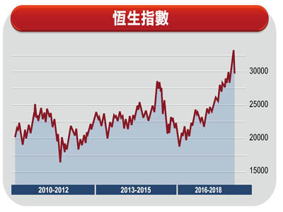 （圖／先探投資週刊 提供）