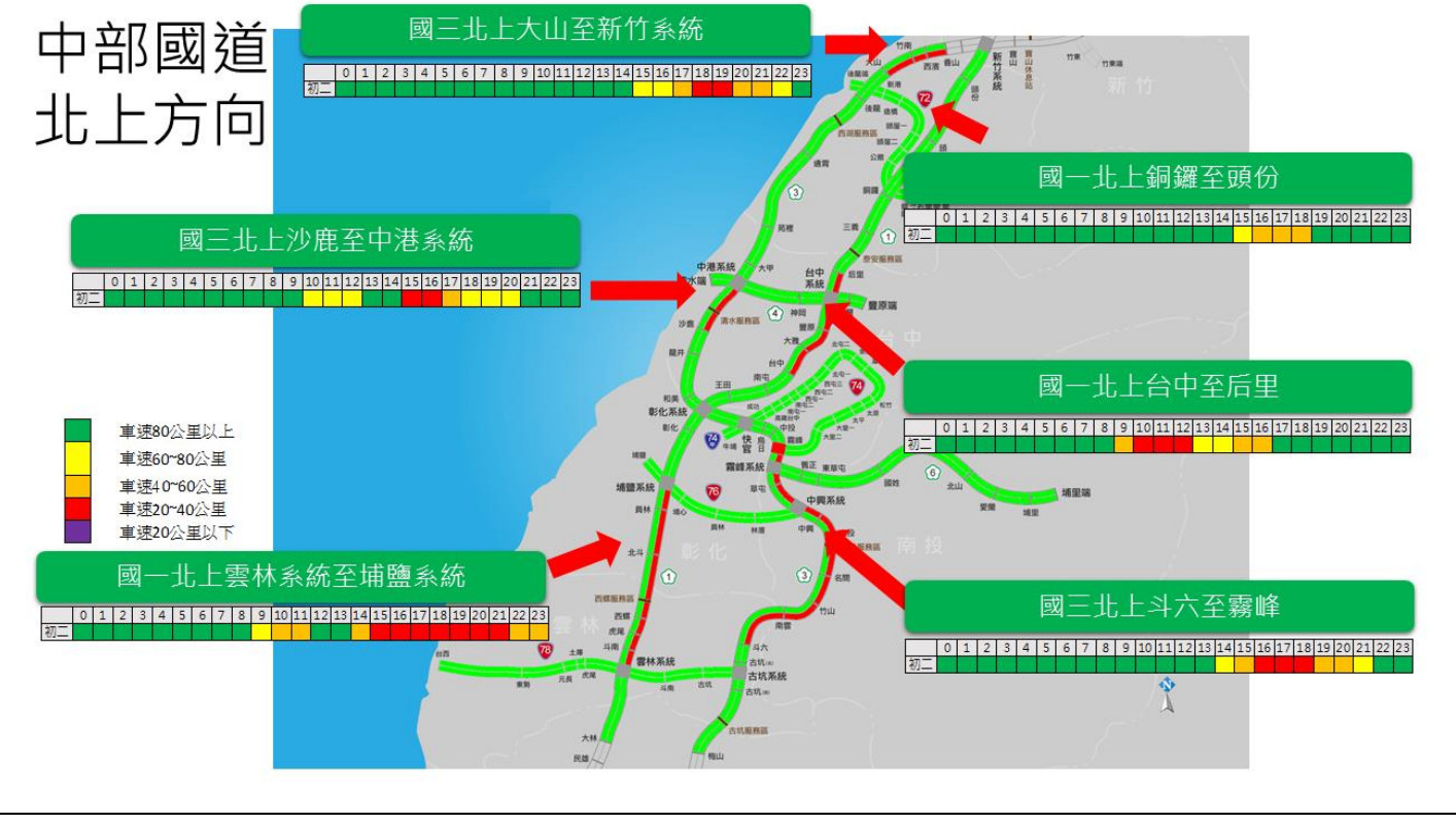 ▲▼ 初二出遊最塞！3國道「爆地雷」路段　南北從早擠到晚。（圖／高公局）