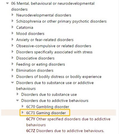 ▲ICD-11的beta測試版將遊戲障礙（Gaming disorder）列入了精神與行為障礙章節下的「物質使用或成癮行為障礙」分類（圖／果殼網提供）