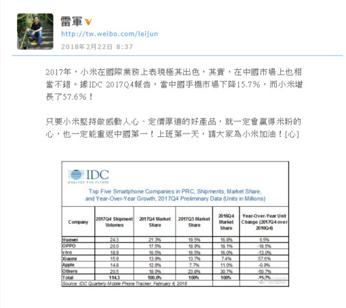 ▲▼小米董事長雷軍在微博貼出IDC2017年Q4中國手機市場報告。（圖／翻攝自雷軍微博）