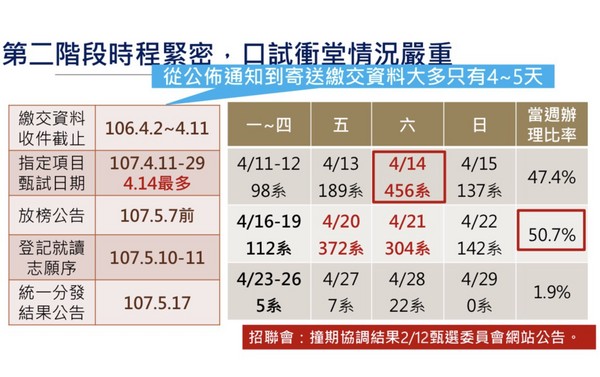 ▲▼政府推落點分析。（圖／翻攝嘉義縣官網）