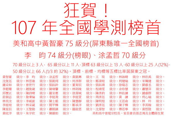 受父親殘疾啟發美和高中黃智豪學測屏東唯一滿級分立志從醫 Ettoday生活新聞 Ettoday新聞雲