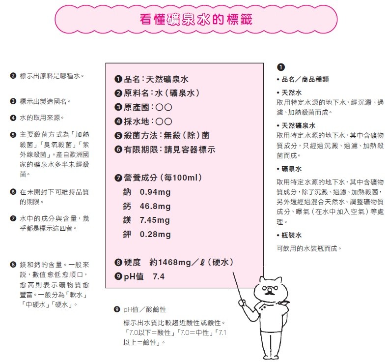 ▲《女生要好好的》書摘圖。（圖／大田出版提供）