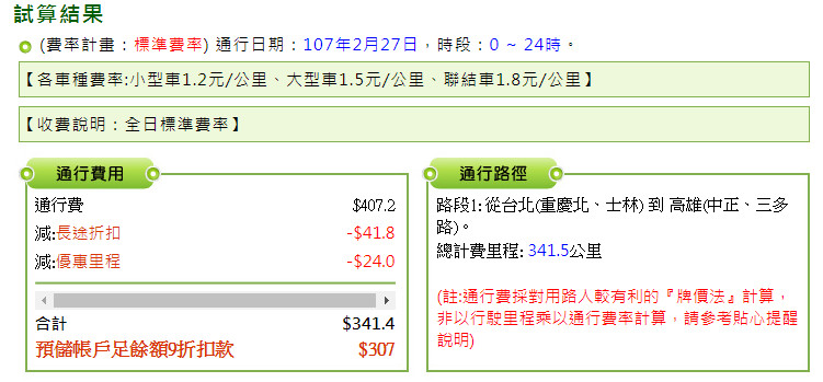 ▲▼國道通行費試算。（圖／翻攝自高公局官網）