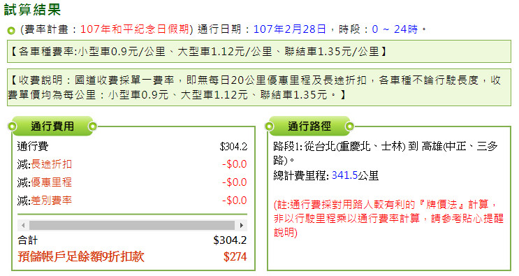 ▲▼國道通行費試算。（圖／翻攝自高公局官網）