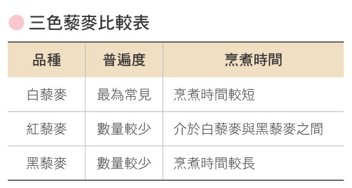 ▲《減糖烘焙》書摘圖。（圖／橙實文化提供）