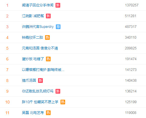 ▲▼江疏影曬「偏方」瘦成閃電　嗯哼爸吐槽吃土。（圖／翻攝自江疏影微博）