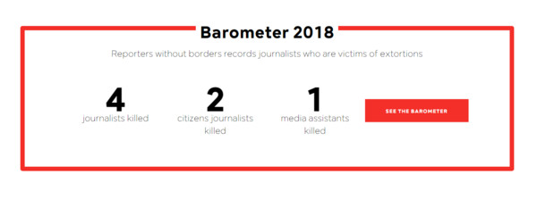 ▲▼無國界記者組織(RSF)統計2018年受害的記者人數。（圖／翻拍自rsf）