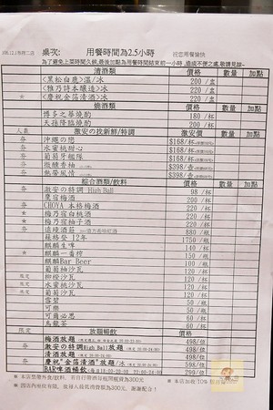 ▲台北激安の食事酒場。（圖／阿Mon提供）