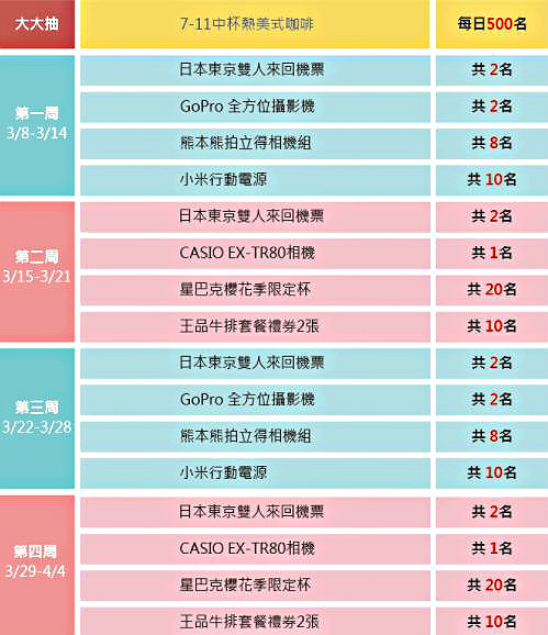 （圖／ETtoday活動宣傳）