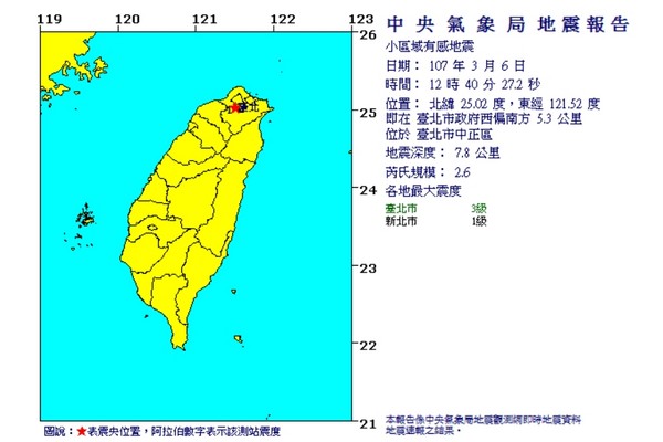 ▲▼台北市下午發生規模2.6地震，震央位在中正區。（圖／翻攝自中央氣象局網站）