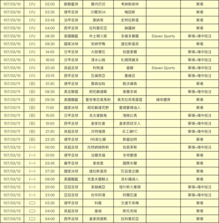 ▲本周運彩 。（圖／台灣運彩提供）