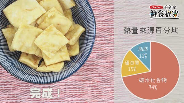 【毛爸鮮食提案】用烤箱自製毛孩零食～卡滋卡滋地瓜脆餅（圖／毛起來 MaoUp）