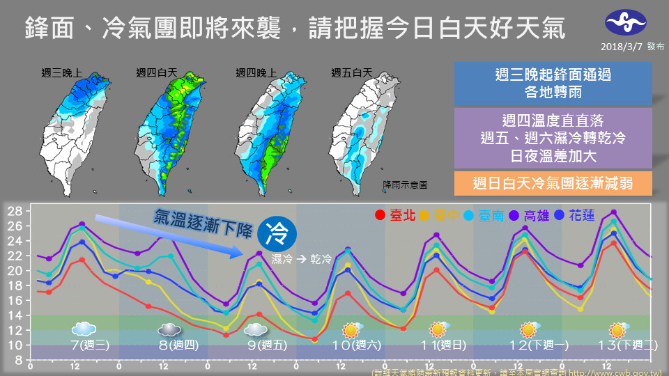 天氣圖。（圖／氣象局）