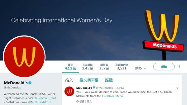 ▲▼▲▼麥當勞把標誌倒過來，慶祝國際婦女節。。（圖／翻攝自麥當勞推特）