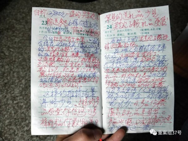 老友買藥被騙上萬元...76歲爺爺臥底寫5萬字「防騙日記」（圖／重案組37號）