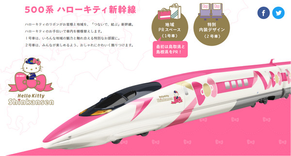 ▲JR西日本與三麗鷗合作推出Hello Kitty列車。（圖／hellokittyshinkansen官網）