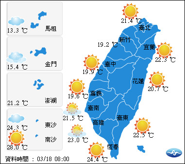 ▲星期日高溫飆30℃，星期四冷氣團來襲低溫下探11℃。（圖／中央氣象局）