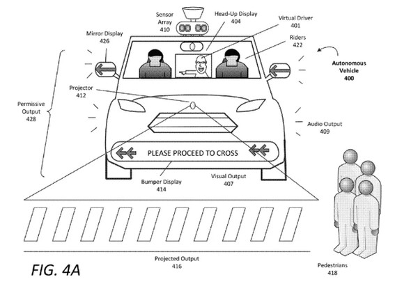 ▲讓車輛與行人溝通　Uber新專利後視鏡、擋風玻璃下巧思（圖／翻攝 US Patent Application）
