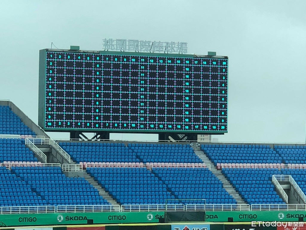 [閒聊] 台南市立棒球場應該是不會有新的大螢幕了