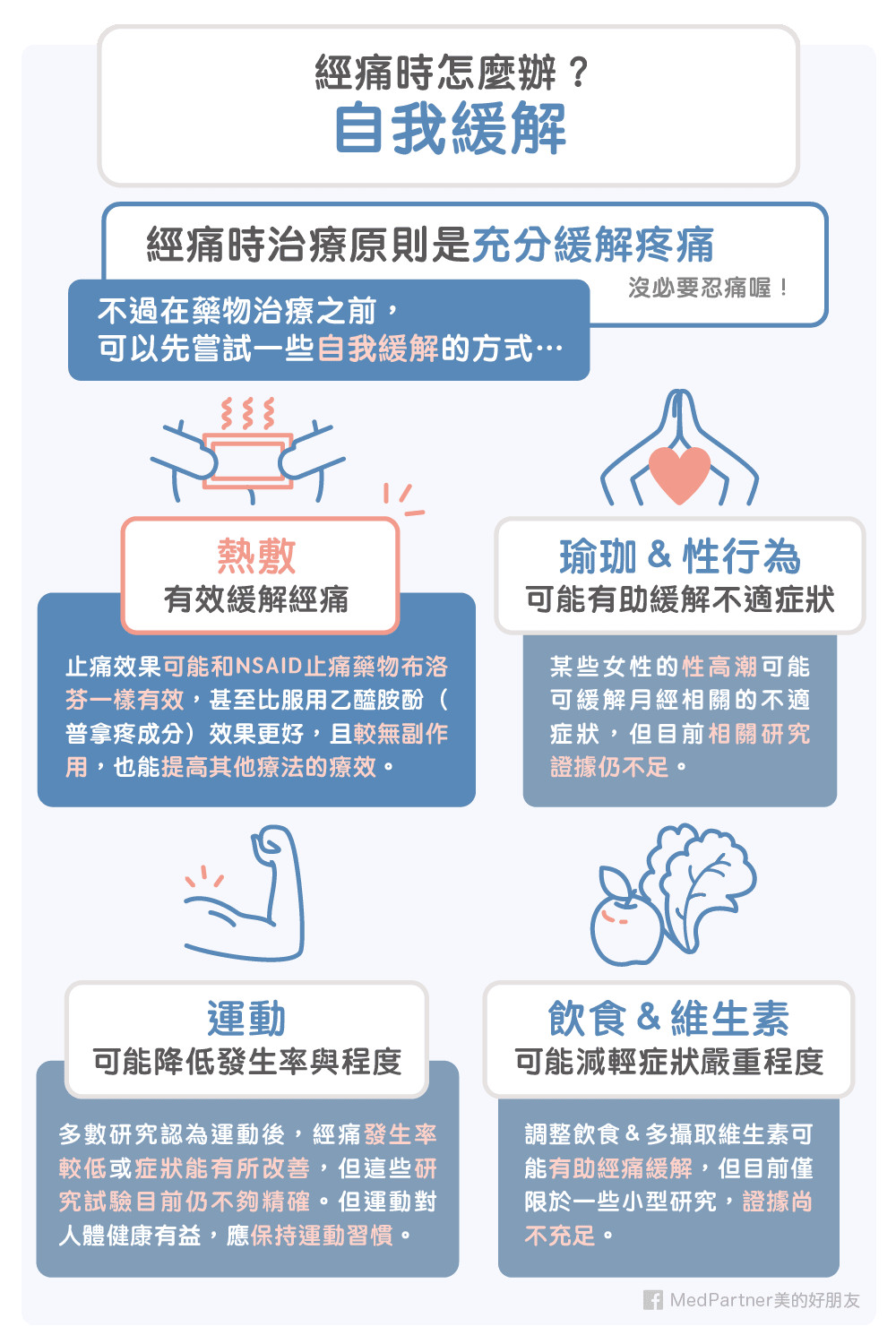 突然 經痛 怎麼 辦