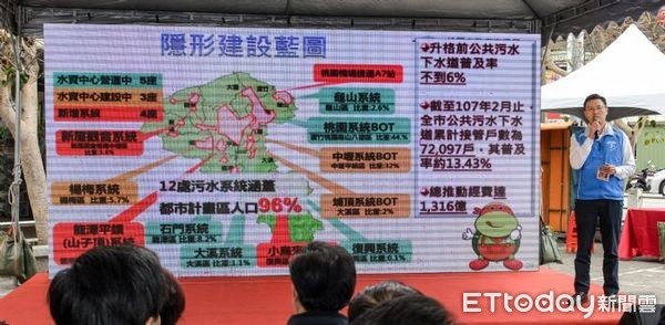 ▲鄭文燦視察桃園火車站周邊微整形改善工程，增設停車、人行道空間等設施。（圖／桃園市政府提供）