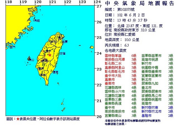 13 地震 2 2021年2月13日23時7分頃、宮城県などで最大震度6強を観測する地震がありました