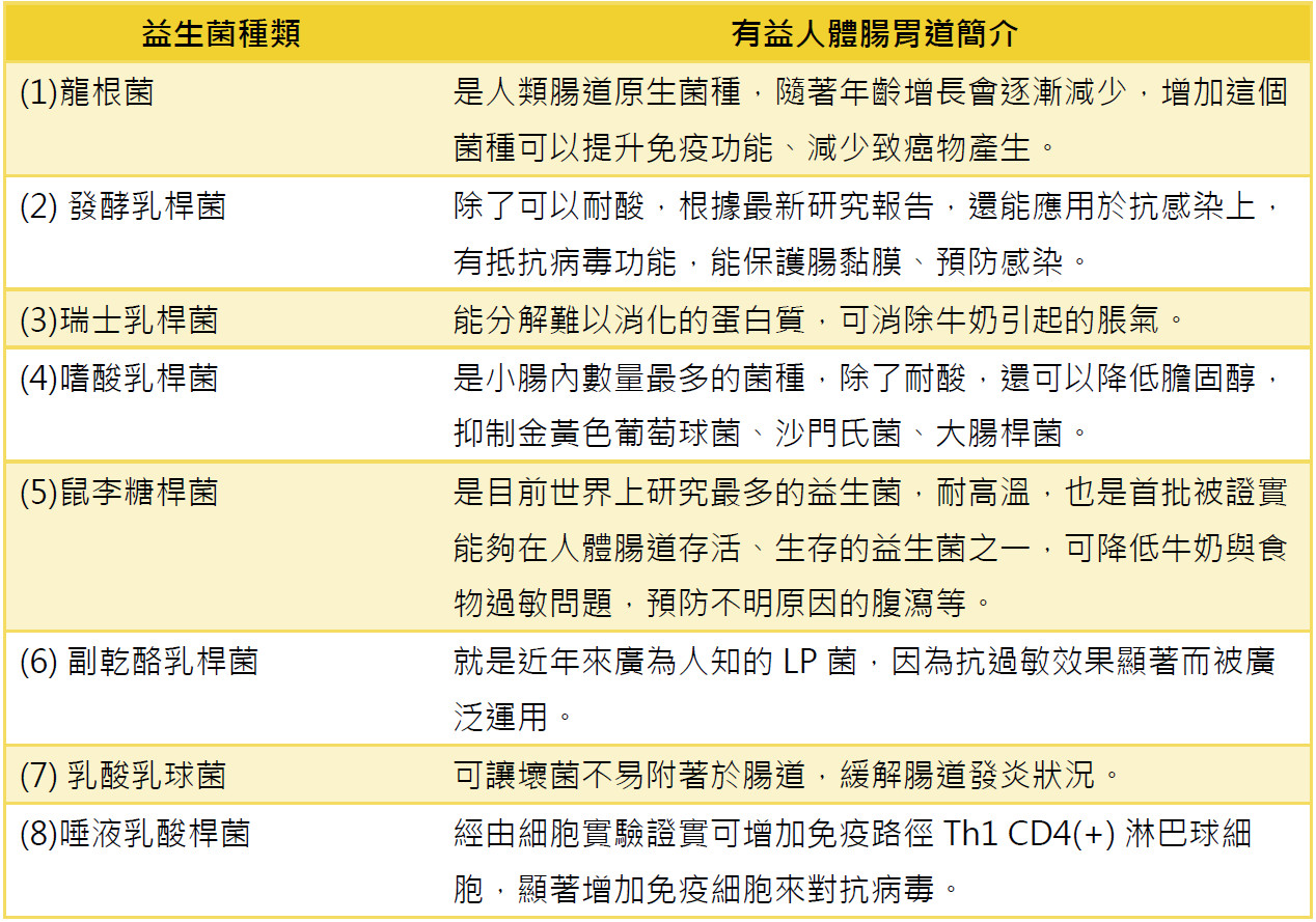 桃胶的功效与作用吃法_的功效桃胶_桃胶入药功效