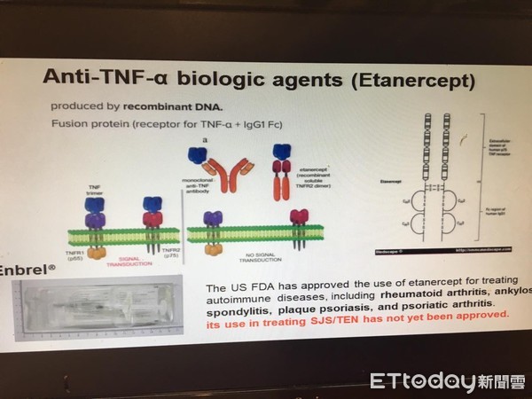 ▲嚴重皮膚藥敏2周奪命　長庚「舊藥新解」降一半死亡率。（圖／記者嚴云岑攝）