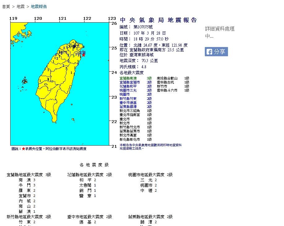 ▲▼宜蘭4.8級地震。（圖／翻攝自交通部中央氣象局）