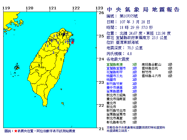 ▲▼「1天4震」18：29宜蘭突4.8地震　北台有感3級搖不停！。（圖／中央氣象局）