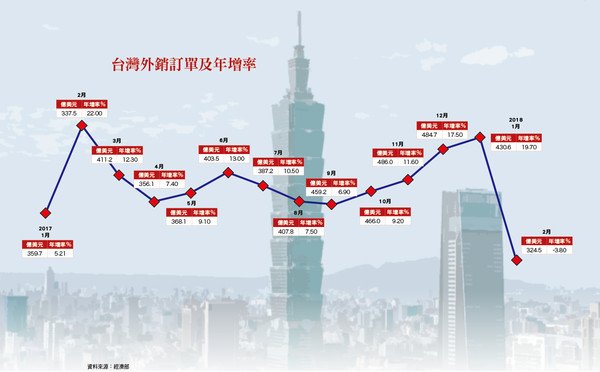 ▲圖片來源「理財周刊」提供▼             。（圖／記者理財周刊攝）