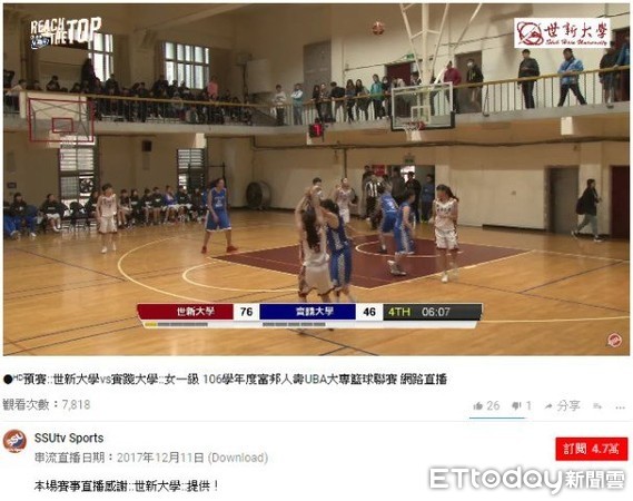 圖八：運動主播龍去年和全媒體中心、大專體總YouTube頻道「SSUtv Sports」合作，線上直播UBA高人氣預賽，成效驚人大獲好評。（圖／世新大學提供，資料照）