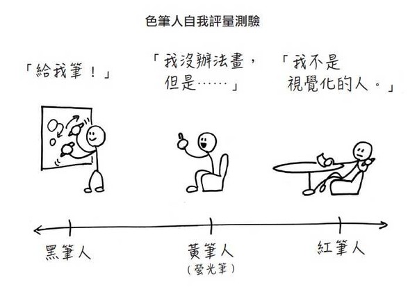 ▲▼ 《打造圖像腦》書摘。（圖／天下雜誌提供）