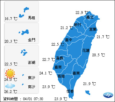 ▲20180401。（圖／中央氣象局）