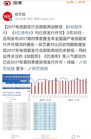 ▲ 巴清傳、如懿傳獲得廣電總局發行許可。（圖／翻攝微博）