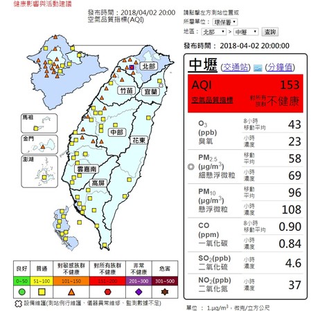 ▲▼中壢工業區發生火警，中原大學、中原夜市一片灰濛濛，當地網友直呼「好臭」。（圖／翻攝環保署空氣品質監測網）