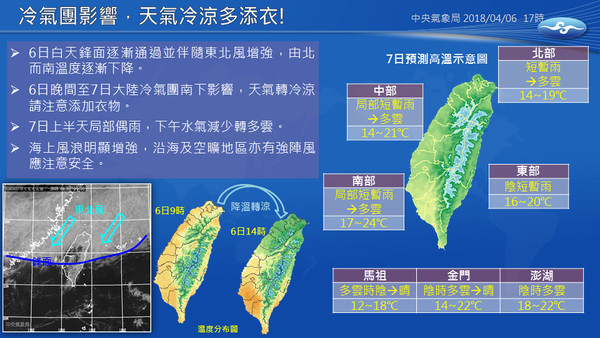 ▲▼最強冷空氣今晚報到！下半天起「濕轉乾」　一張圖看懂有多冷。（圖／取自「報天氣」臉書粉絲專頁）