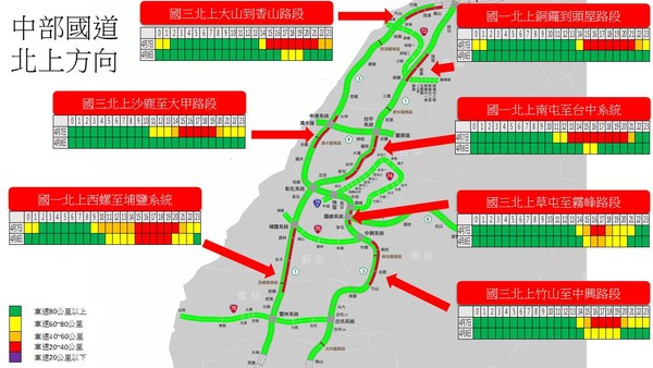 ▲▼7日國道北返車潮預估。（圖／高公局提供）