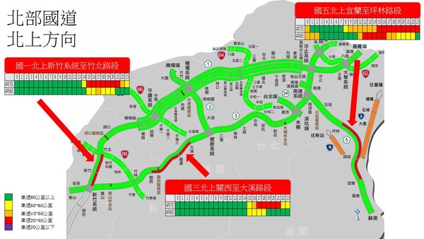 ▲▼7日國道北返車潮預估。（圖／高公局提供）