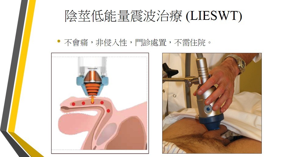 性機能障害治療センター
