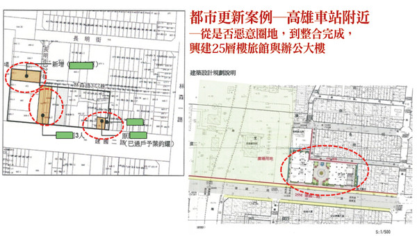 ▲圖片來源「理財周刊」提供▼             。（圖／記者理財周刊攝）