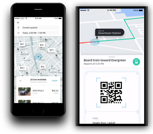▲不只有共享單車　Uber要開啟租車、大眾運輸購票（圖／翻攝 techcrunch）