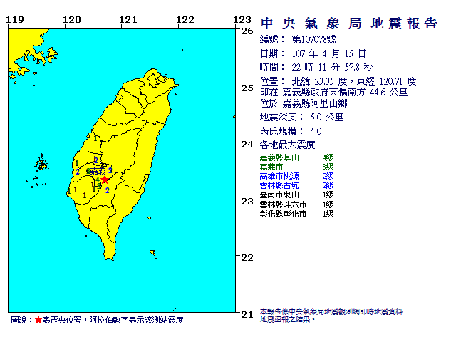 ▲▼ 20分連2震！嘉義4.0地震4級有感　南台深夜突搖晃2下 。（圖／中央氣象局）