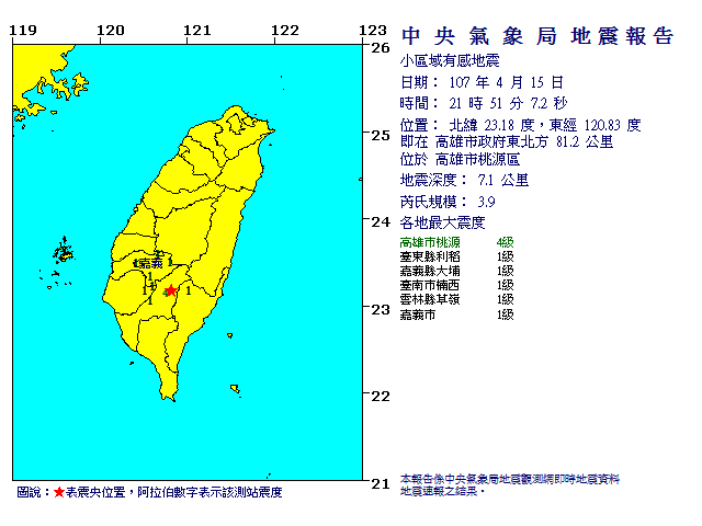 ▲▼ 20分連2震！嘉義4.0地震4級有感　南台深夜突搖晃2下 。（圖／中央氣象局）