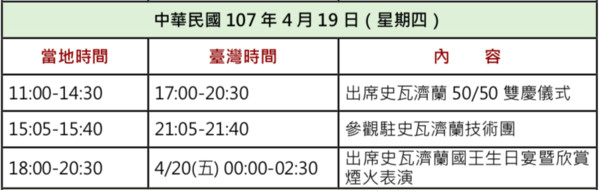 ▲▼總統蔡英文出訪非洲友邦史瓦濟蘭完整行程。（圖／記者陶本和攝）