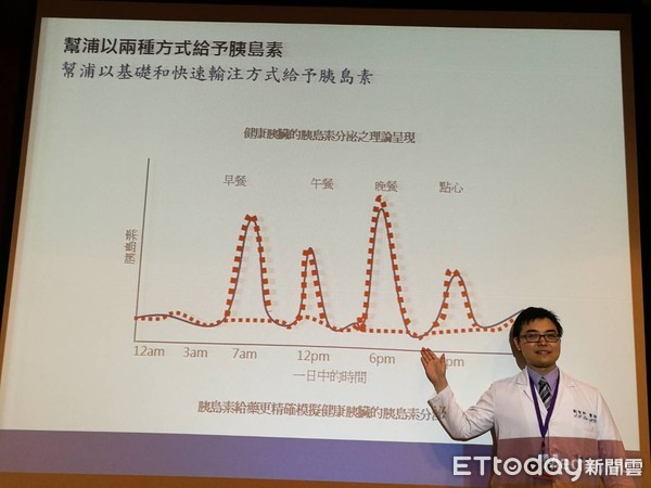 ▲智慧化胰島素幫浦治療。（圖／記者嚴云岑攝）