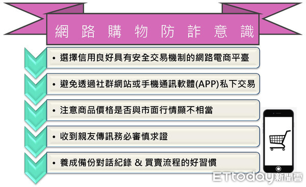 ▲▼網購詐騙集團在臉書刊登全新I8手機廣告，以低價誘騙消費者上當。（圖／記者陳豐德翻攝）